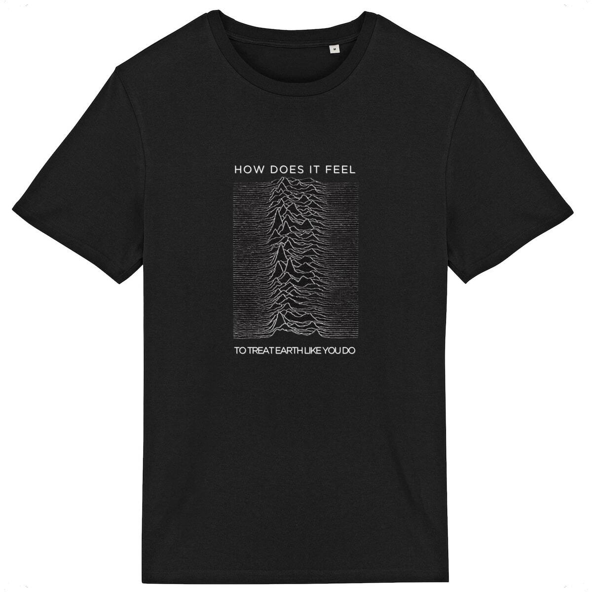 Joy Division Tshirt, Joy Division Album Art, How does it feel to treat me like you do tshirt, t shirts made to order, made-to-order clothing, Holding Court Inc, Courtney Barriger, Organic cotton clothes for women, Organic Cotton Clothing for Women, Organic Cotton Tank Tops, Cotton Organic T Shirts, Organic Cotton T Shirt, Band Tees, Vintage Tees, Rolling Stones Bomber Jacket, Stoned Girls, She's a rainbow, Environmental Slogan Tshirt, Environmental Slogan Tee